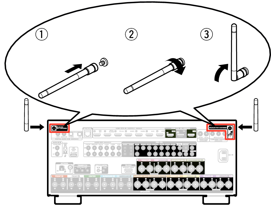Pict AntennaAngle A10HE3